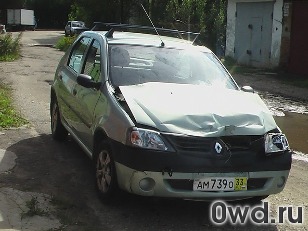 Битый автомобиль Renault Logan